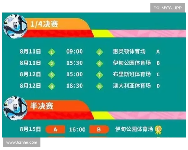 2023世界杯决赛全网直播渠道及时间安排详解,精彩不容错过 2023世界杯决赛全网直播渠道及时间安排详解,精彩不容错过