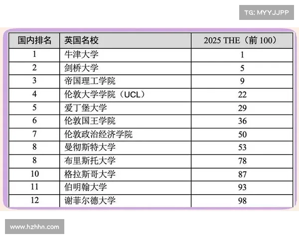 加拿大多伦多都会大学世界排名及其与国内高校的对比分析 加拿大多伦多都会大学世界排名及其与国内高校的对比分析